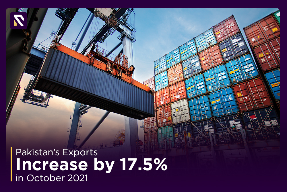 Pakistan’s Exports Increase by 17.5% in October 2021