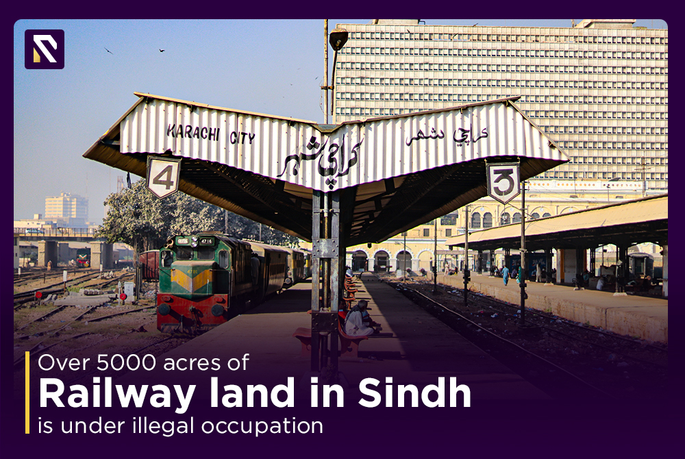 Over 5000 acres of Railway land in Sindh is under illegal occupation
