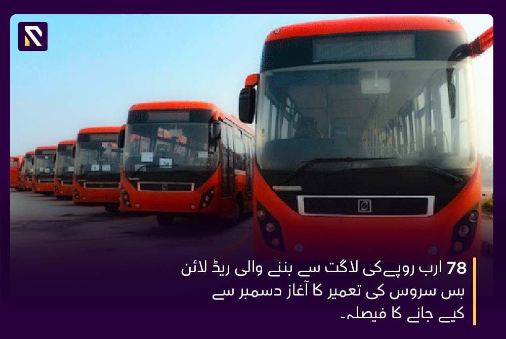 Karachi's red line work to begin in December