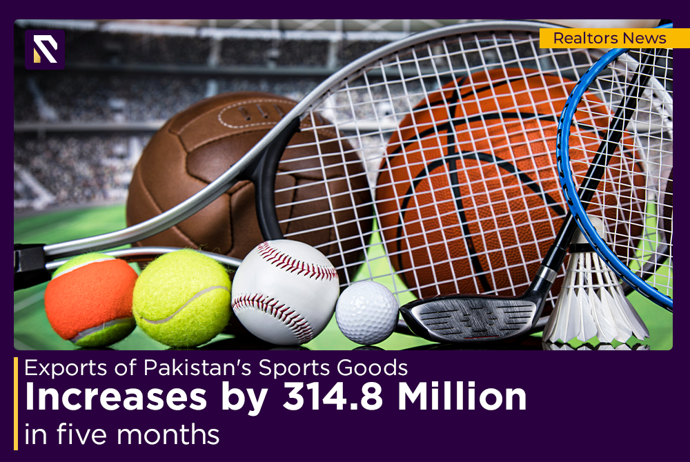 xports of Pakistan's Sports Goods Increases